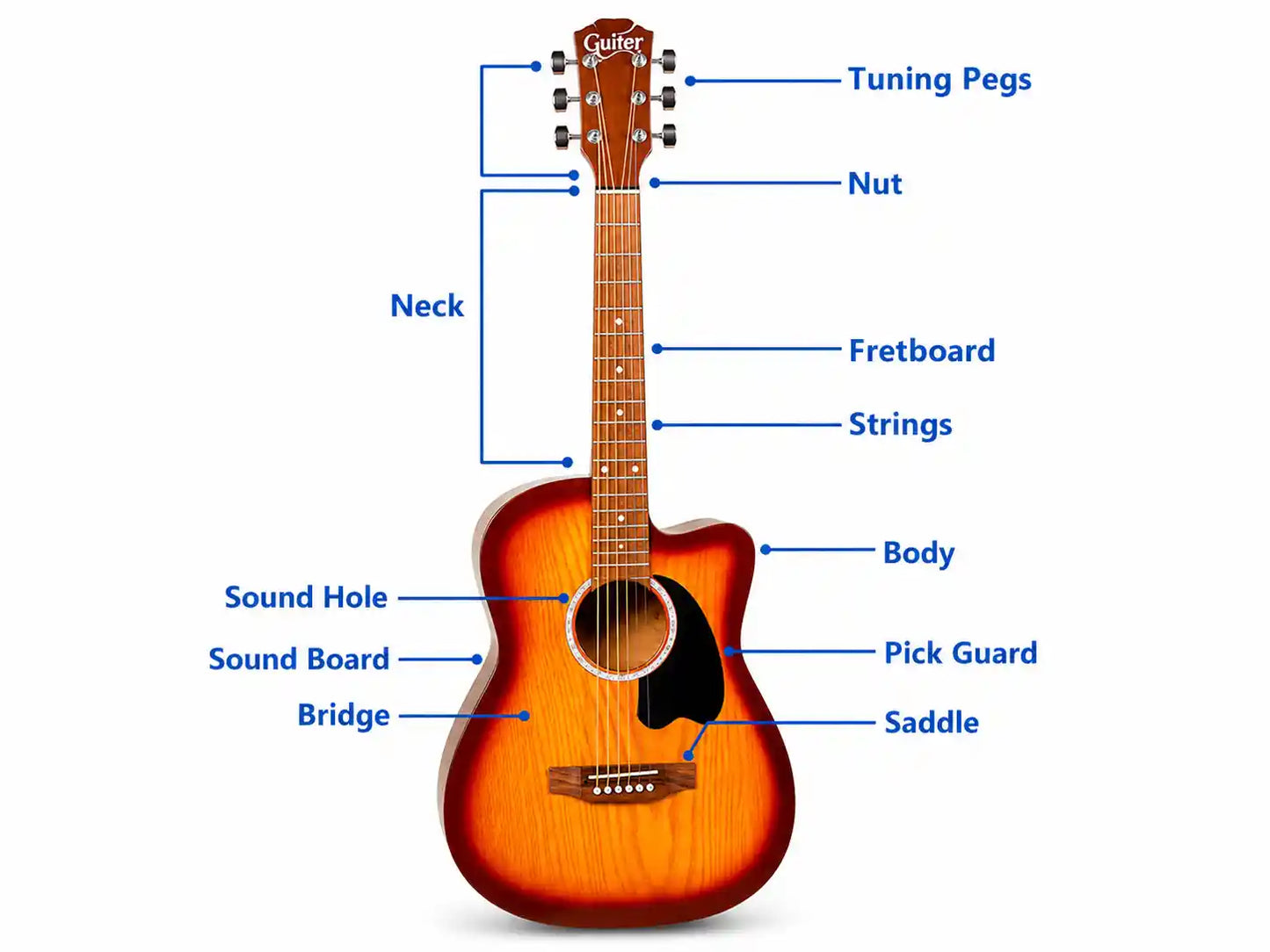 Guiter RJ-OTG239D Acoustic Guitar Combo(Pickup, Bag, Strings, Picks, Strap) Acoustic Guitar Mahogany Rosewood Right Hand Orientation